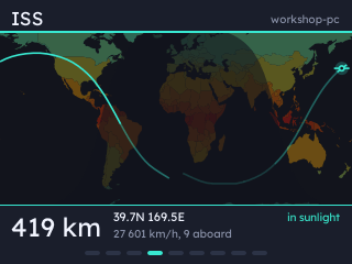 A world map with the space station, its ground track and the day and night terminator.